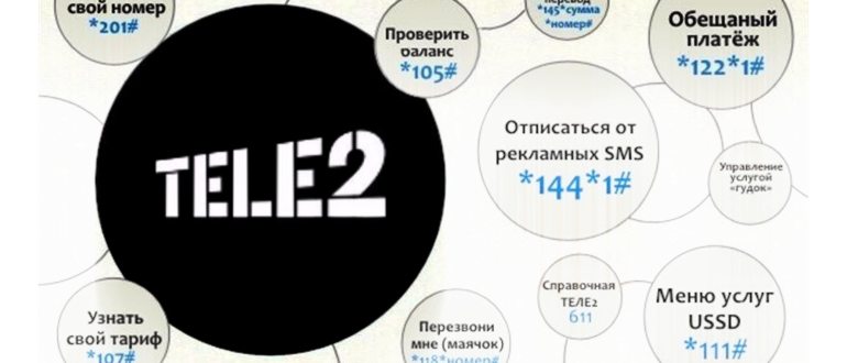 Подключи красивый