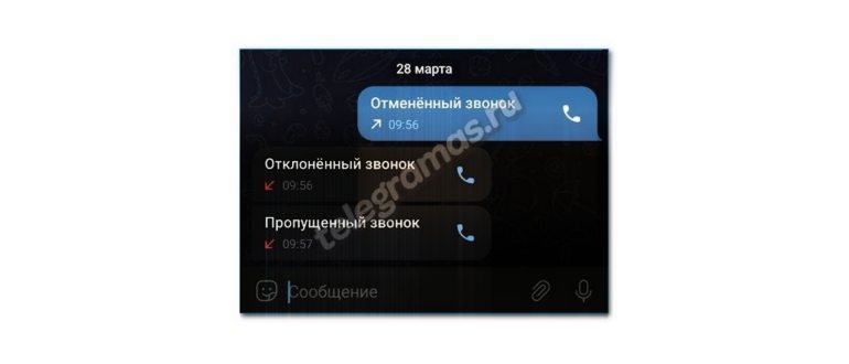 Виды