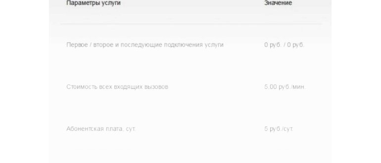 Роуминг в