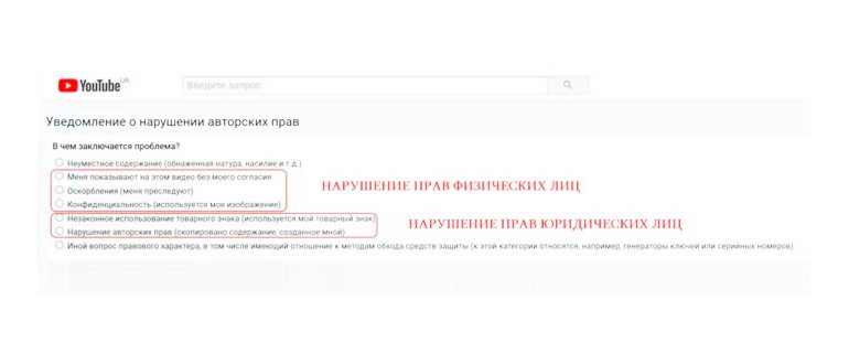 ssilki