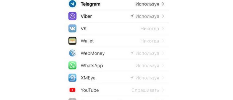 Службы