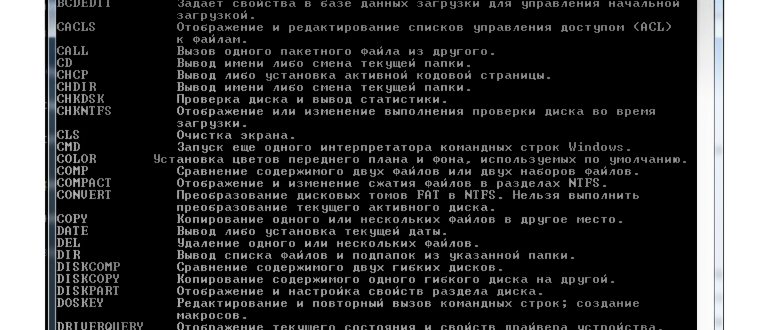Результат команды