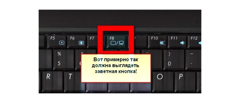 подключение телефона к