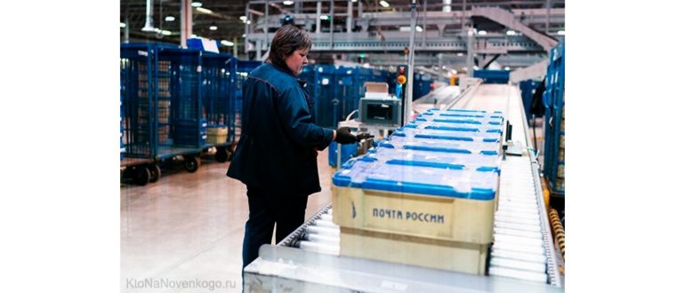 Письмо заграницу с индексом