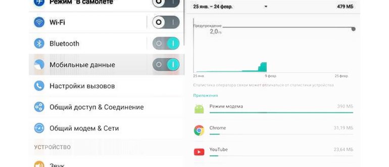Не работает раздача Wi-Fi в