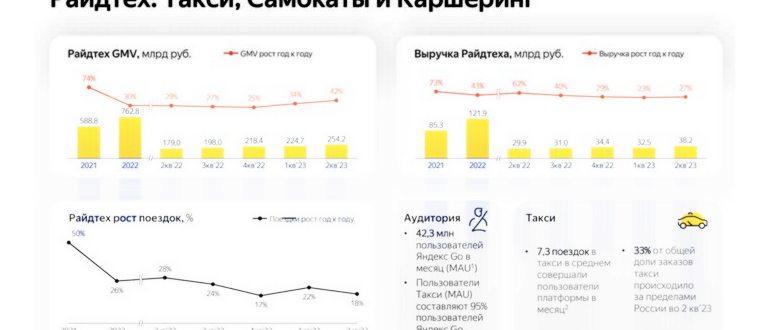Поиск