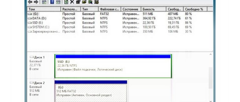 Как скопировать системный жесткий диск на SSD