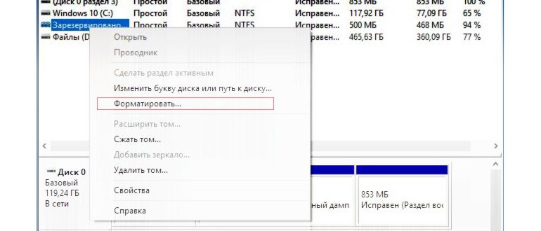 Не форматируется