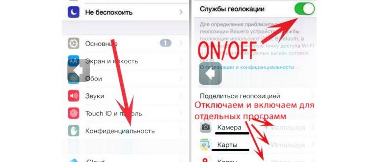 Fake