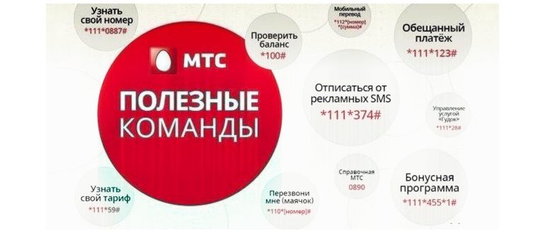 Услуга МТС «Домашний