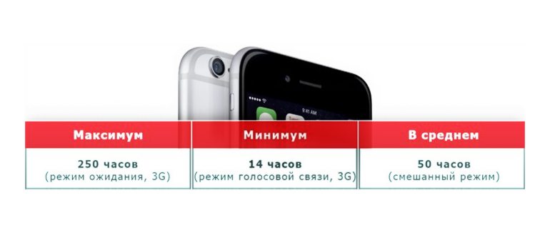 Pay-NFC