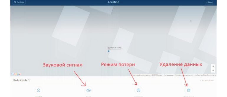 Как