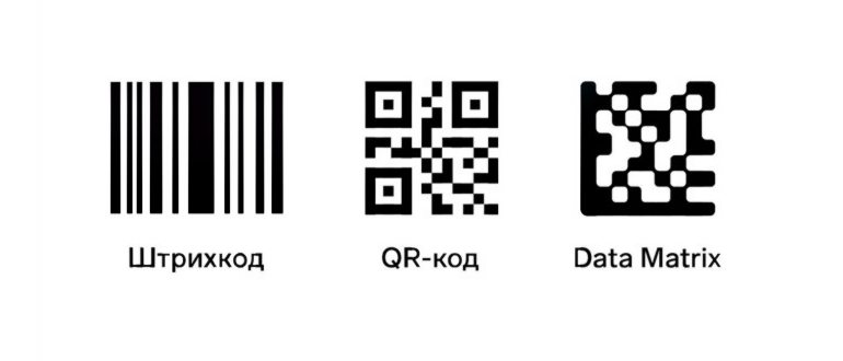 Штрихкод, QR-код, Data
