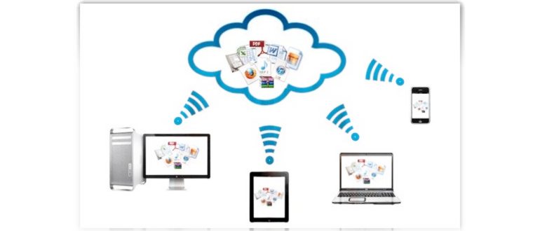 Гугл Диск на мобильных