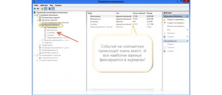 Проверяем Корзину