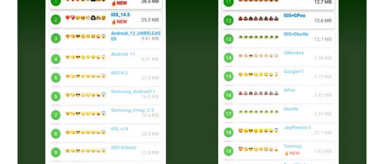Использование Memoji с Face ID в