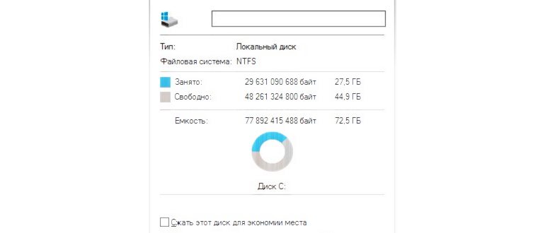 Проверка функции