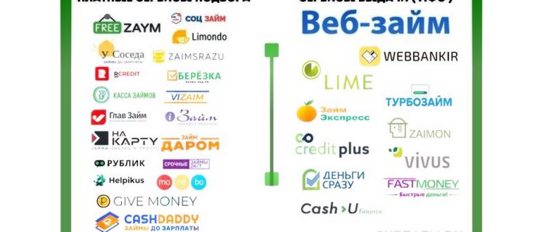 сервис подбора