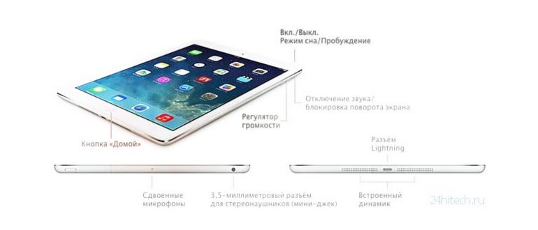 Apple iPad Pro 11 256Gb Wi-Fi +