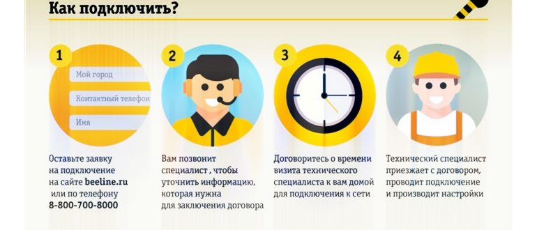 не работает интернет
