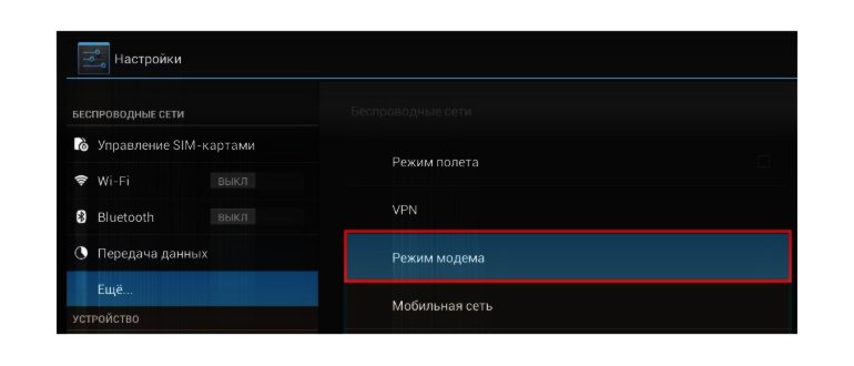 режим модема