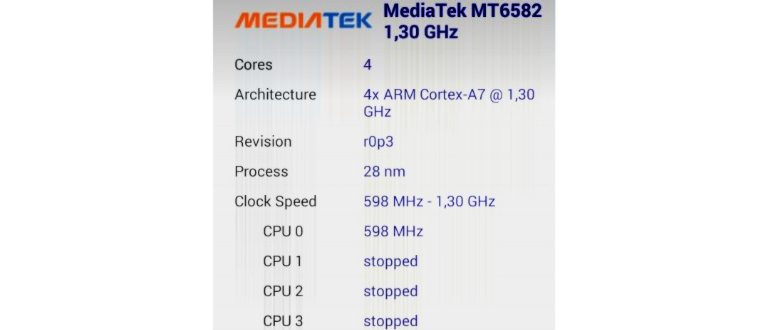 процессор в cpu