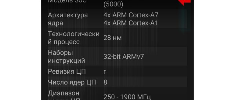 процессор