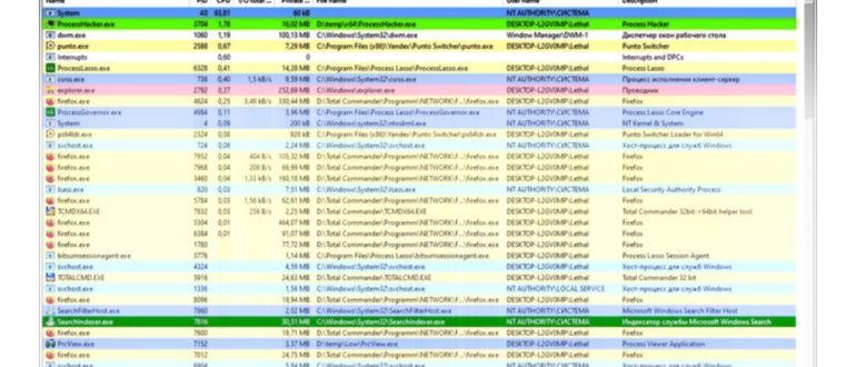 Как понять что на компьютере майнер windows