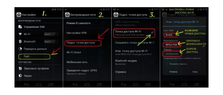 Создание точки