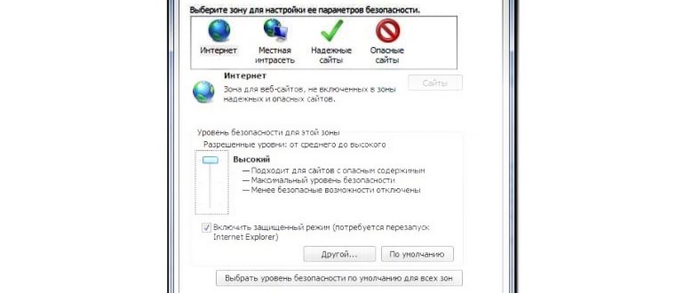 Атаки вредоносных программ для