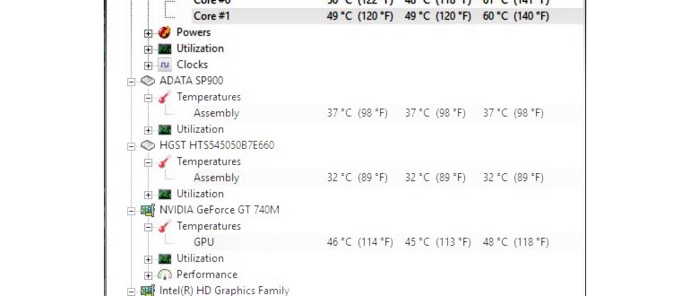 PC Health в
