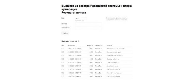выписка из реестра Российской системы и плана