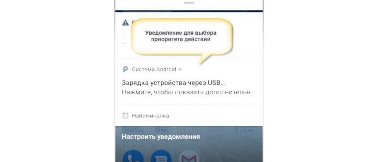 Создание