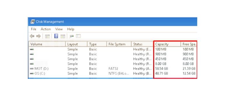 TrueCrypt-Размещение