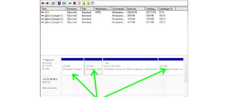 Как скрыть разделы жесткого диска Windows 10 и