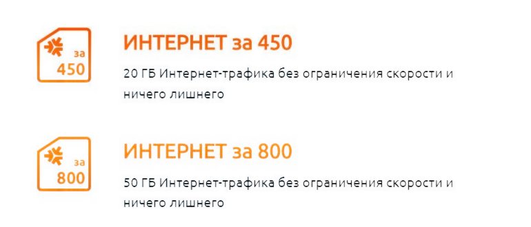Личный кабинет Мотив