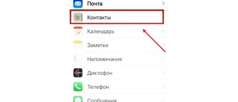 Слот SIM на