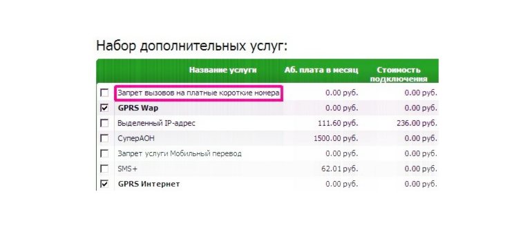 Действия по блокировке телефонного номера на MIUI