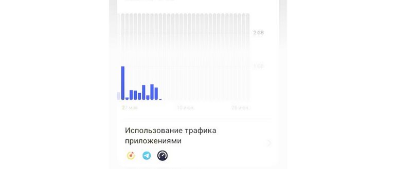 Обзор умных часов Mobvoi TicWatch Pro 5: много