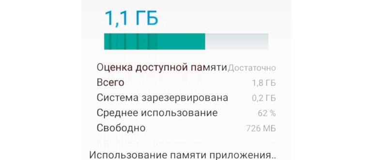 Узнайте, какие приложения