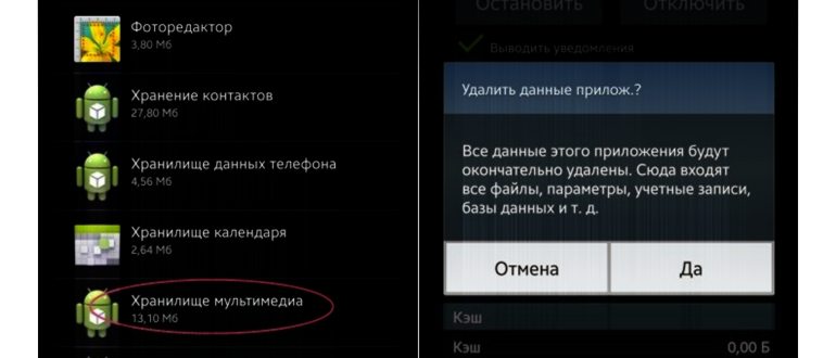 Галерея