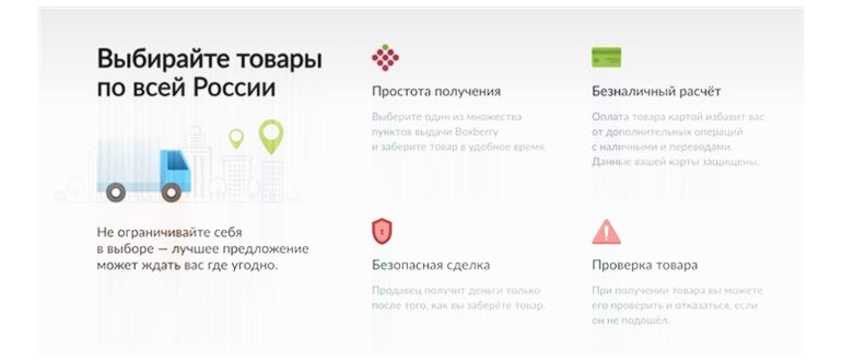 Авито доставка как
