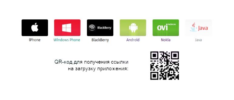 Правила и