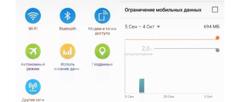 Как сделать, чтобы телефон поддерживал 4G: практические рекомендации и советы