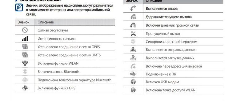 Экран 1 и 2 Настройки