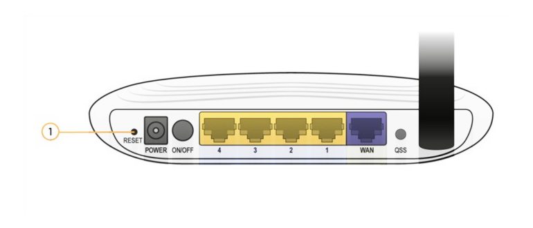 Эскиз роутера Beeline SmartBox с WiFi 300 Мбит/с,