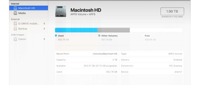 Acronis True