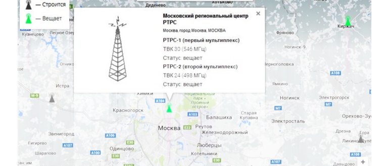 Установка IP-TV