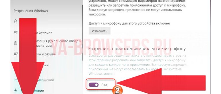 Включение