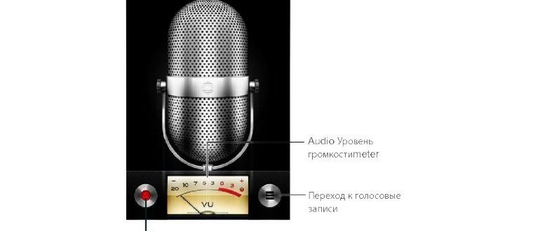 iphone,itunes